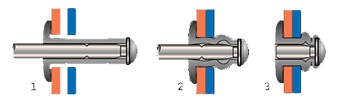 Порядок монтажа ERV A2/A2— Заклёпка вытяжная, Нержавеющая  сталь А2/ Нержавеющая сталь А2, широкий бортик, Рифлёный стержень SAFECON
