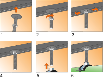 Порядок монтажа ESB - Болт с Т - образной головкой для монтажа к траверсам и консолям